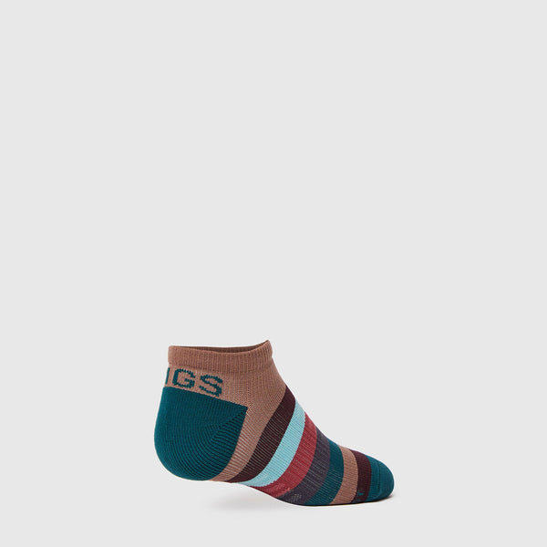 women's Mauve Block Stripe - Ankle Socks